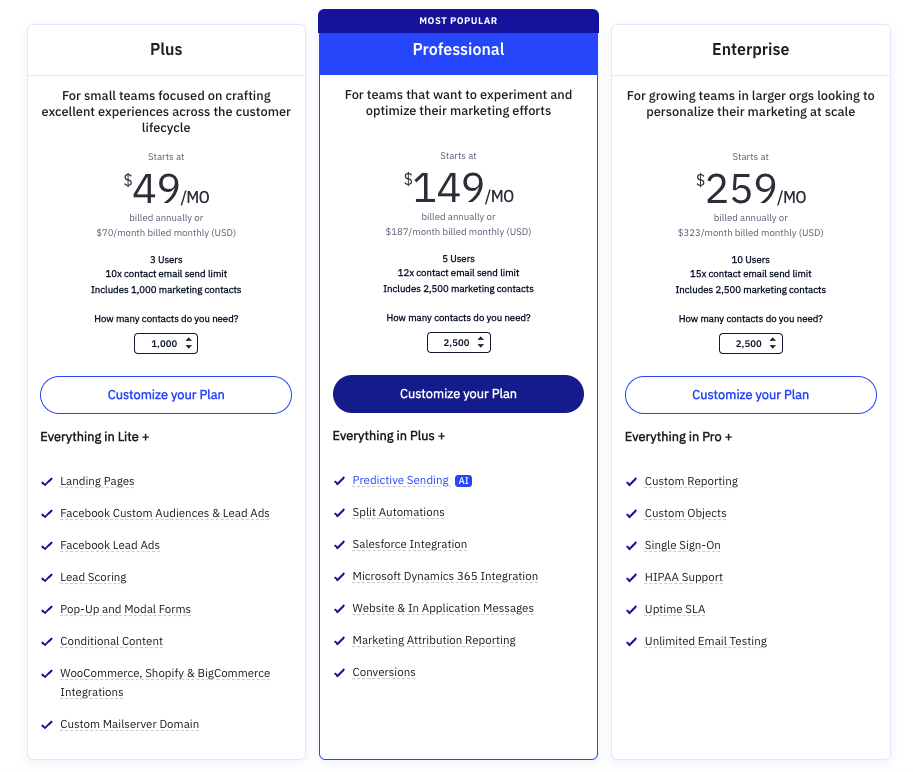 Mailchimp vs ActiveCampaign: ActiveCampaign pricing